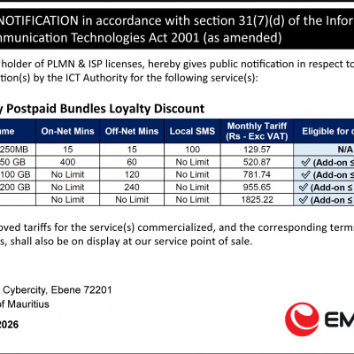 Postpaid Bundles Loyalty Discount